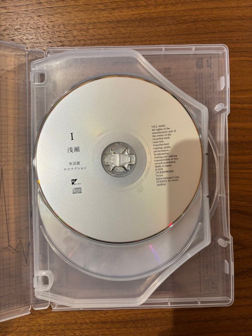 サカナクション 魚図鑑 2CD+Blu-ray