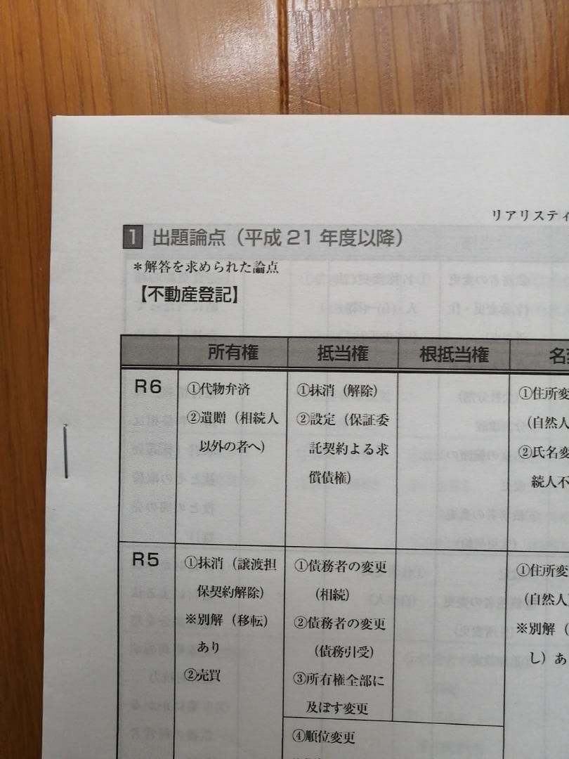 最新 2025年 司法書士 リアリスティック 記述式 基礎編 辰巳 松本講師