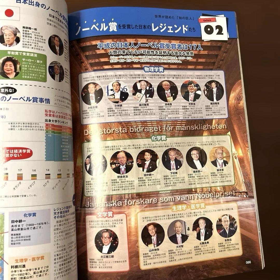 【美品】角川まんが学習シリーズ　日本の歴史15巻＋別巻③（おまけ本・カード付き）