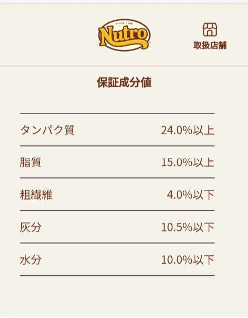 ニュートロ シュプレモ 成犬用 １６.５kg③