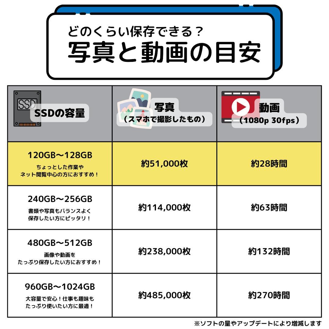 冗*子様 Windows11ノートパソコン✨オフィス付き✨NEC　爆速SSD　W