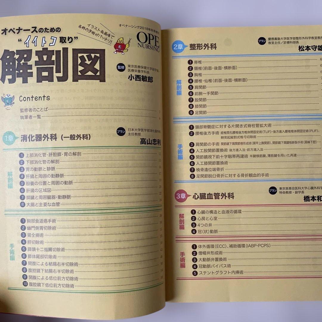 オペナーシング　増刊号　セット　まとめ売り　手術　オペ看護師　オペ看　看護