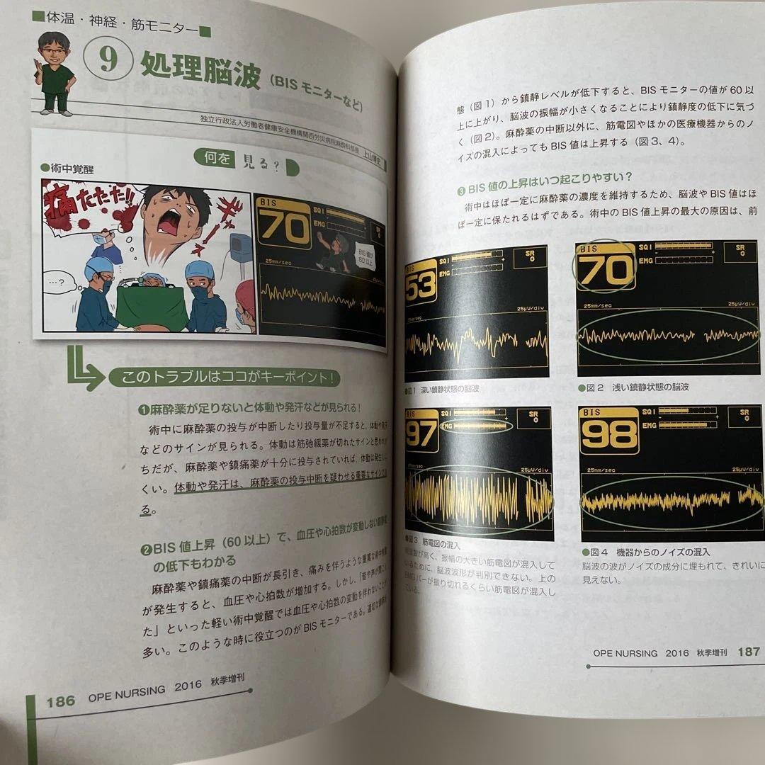 オペナーシング　増刊号　セット　まとめ売り　手術　オペ看護師　オペ看　看護