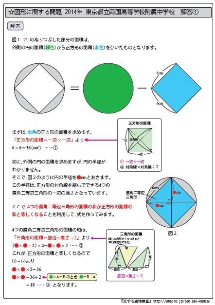 奈良県立国際中学校版　塾に通わなくても効率よく最短で合格  志望校別セット