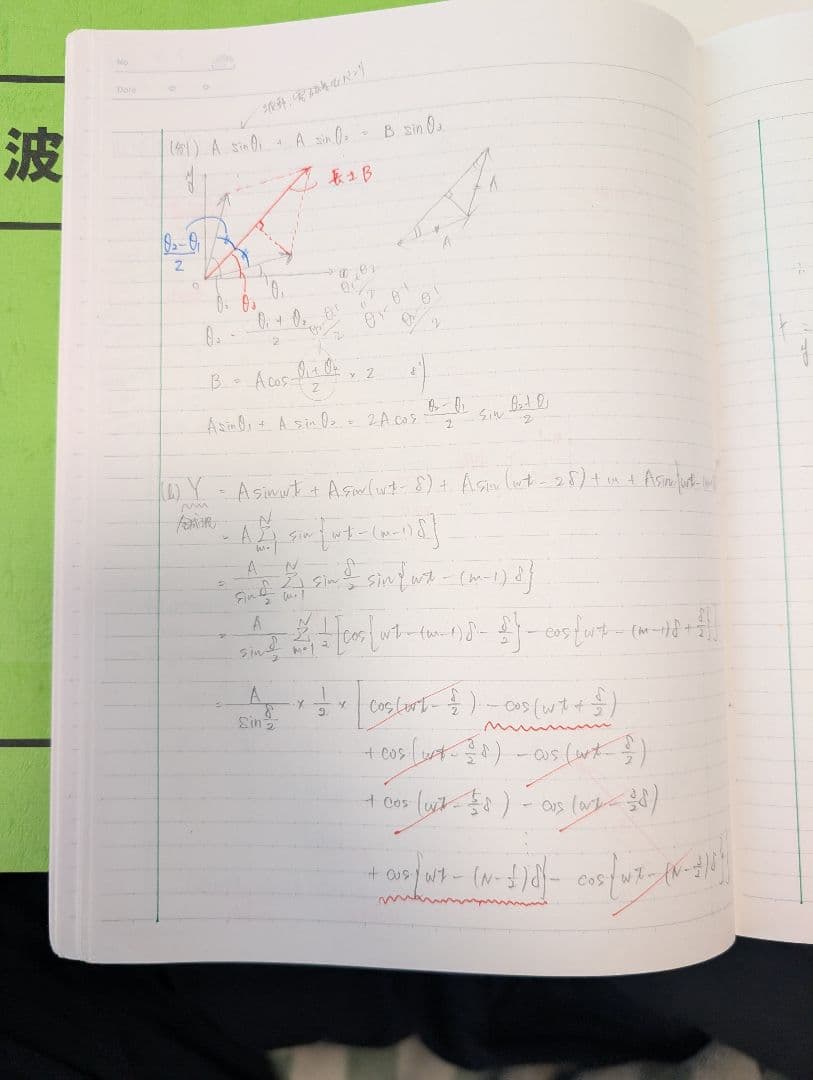 波動特講　夏期講習