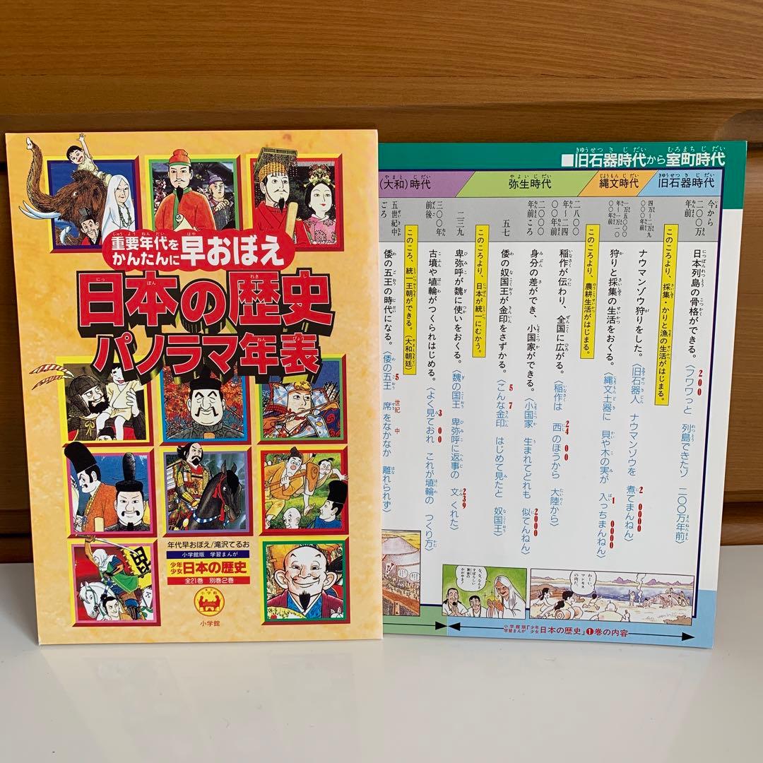 【箱・パノラマ年表付】日本の歴史 小学館