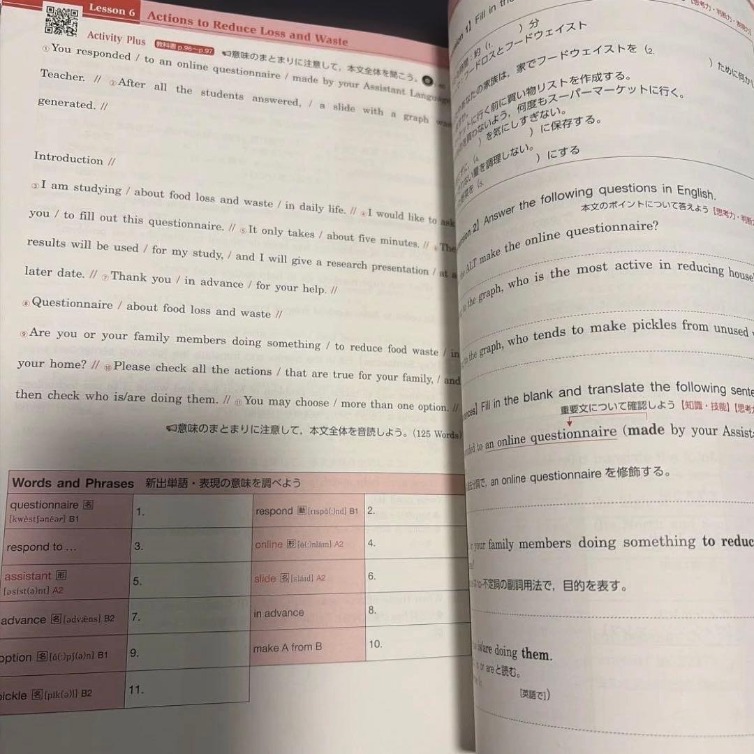 CREATIVE Ⅱ 教科書 予習・授業ノート