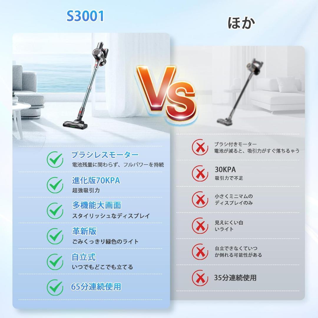 掃除機❣️コードレス 70Kpa超強力吸引 業界軽量設計 グリーンライト 自立式