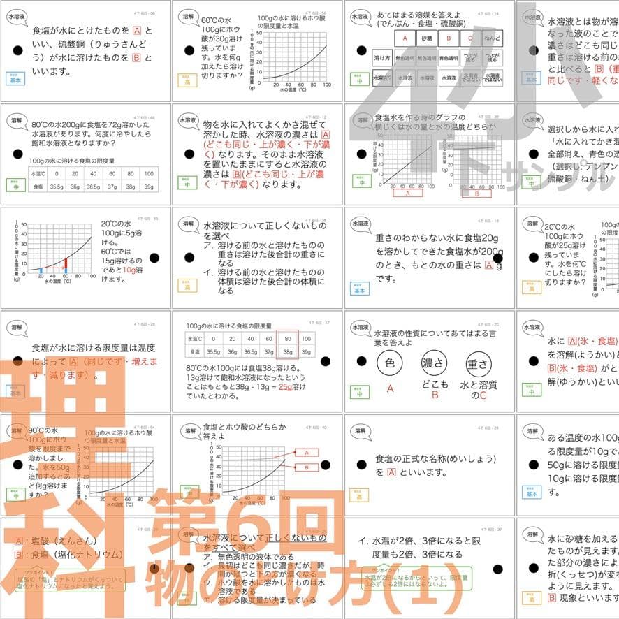 中学受験【4年下 理科 1-18回】組分けテスト対策 予習シリーズ