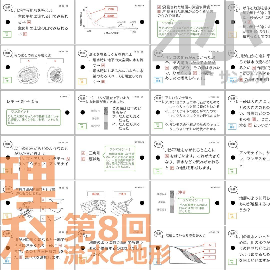 中学受験【4年下 理科 1-18回】組分けテスト対策 予習シリーズ