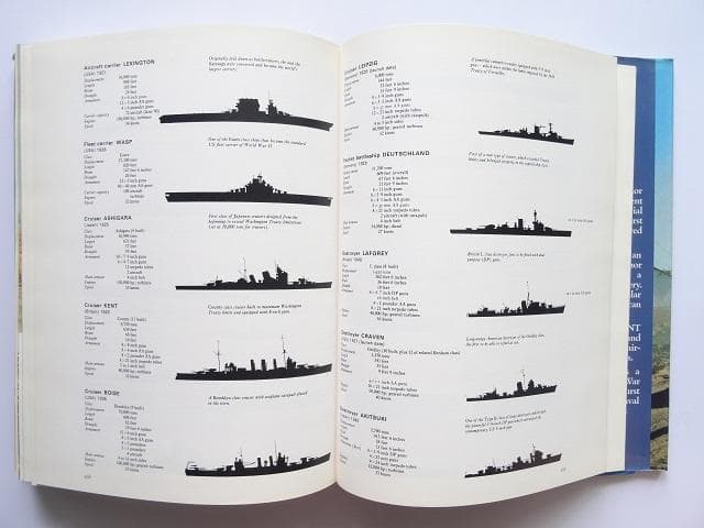 洋書◆20世紀の兵器と戦争写真集 本 ミリタリー 軍用機 軍艦 潜水艦 戦車