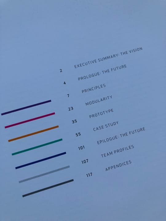 THE OFFICE BUILDING OF THE FUTURE、洋書（英語）
