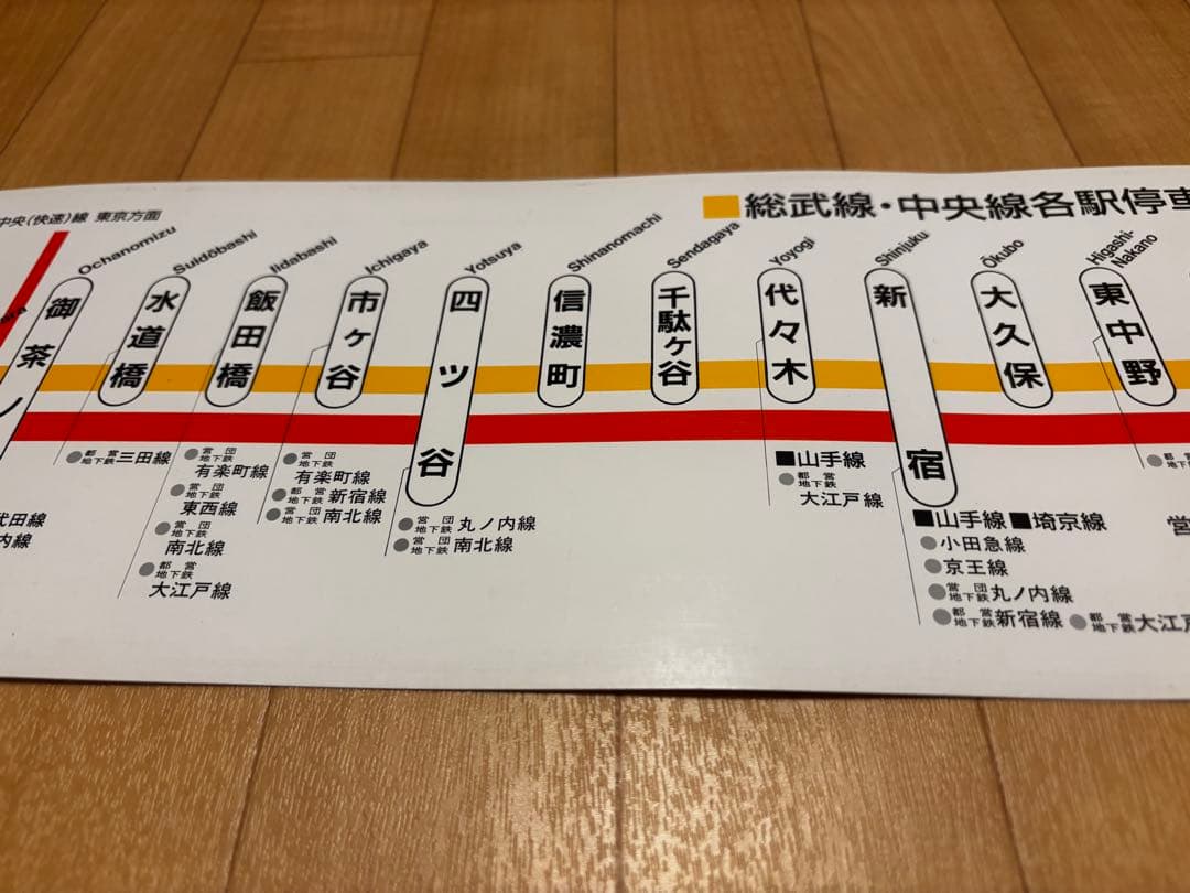 総武線・中央線(各駅停車) 停車駅のご案内 車内掲示ポスター