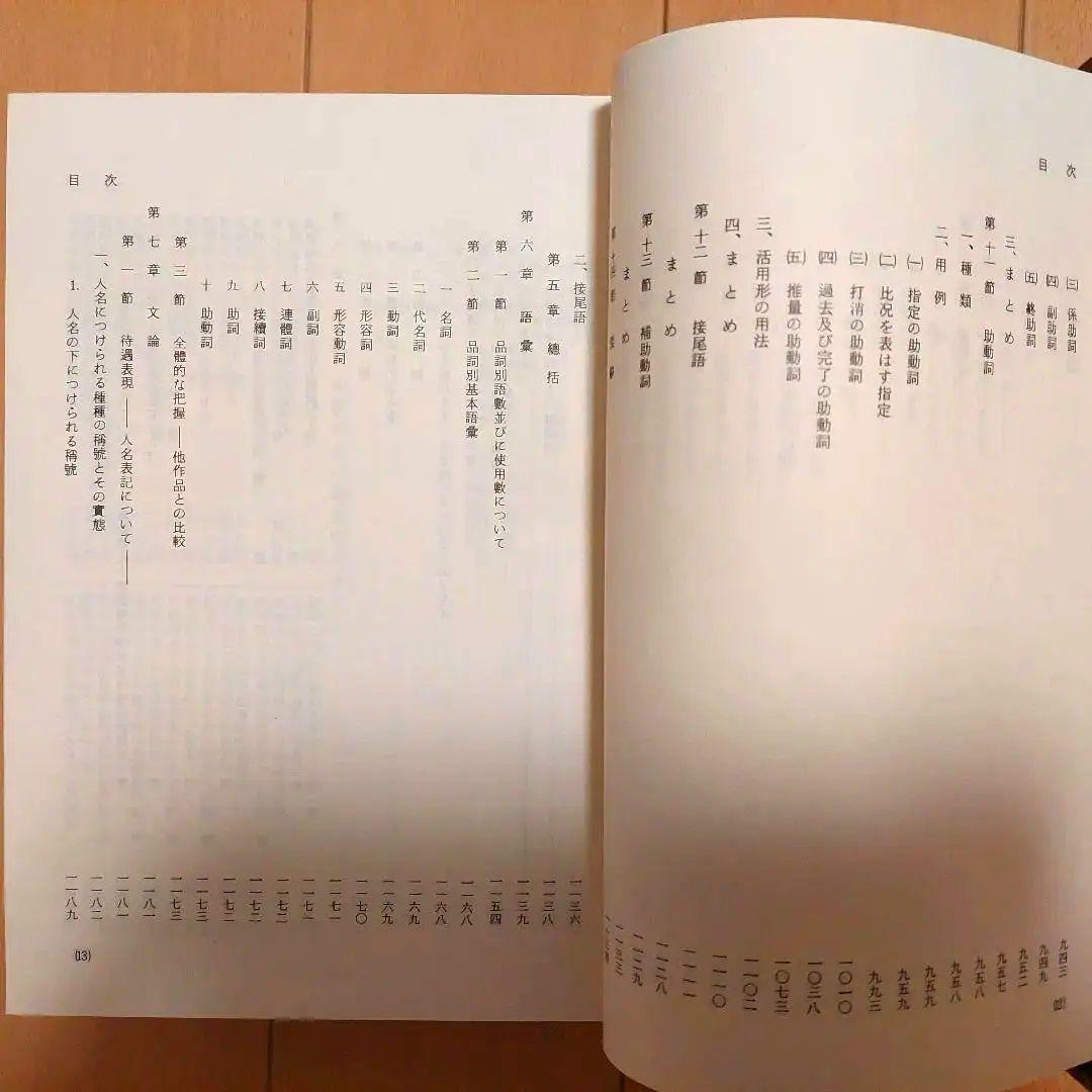 『正法眼蔵の国語学的研究』田島毓堂 笠間書院