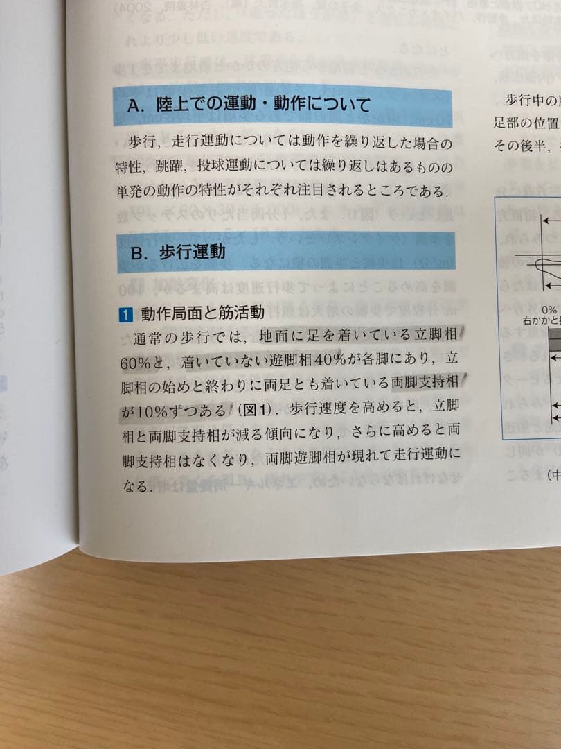 健康運動指導士養成講習会テキスト 上・下