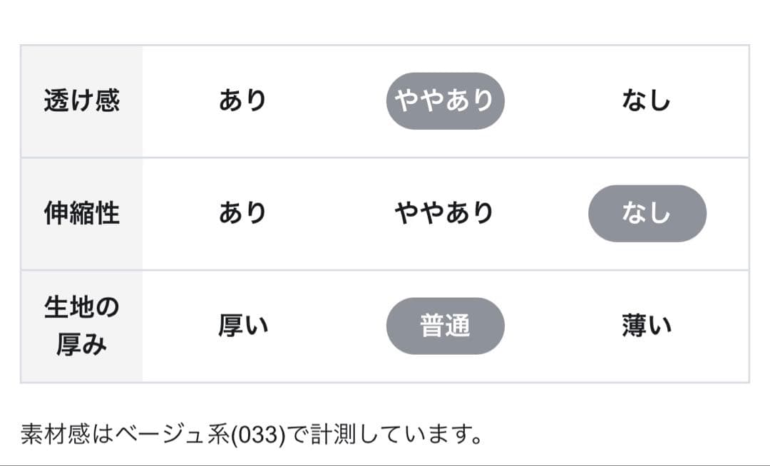 トッカ　ネイビー　ワンピース