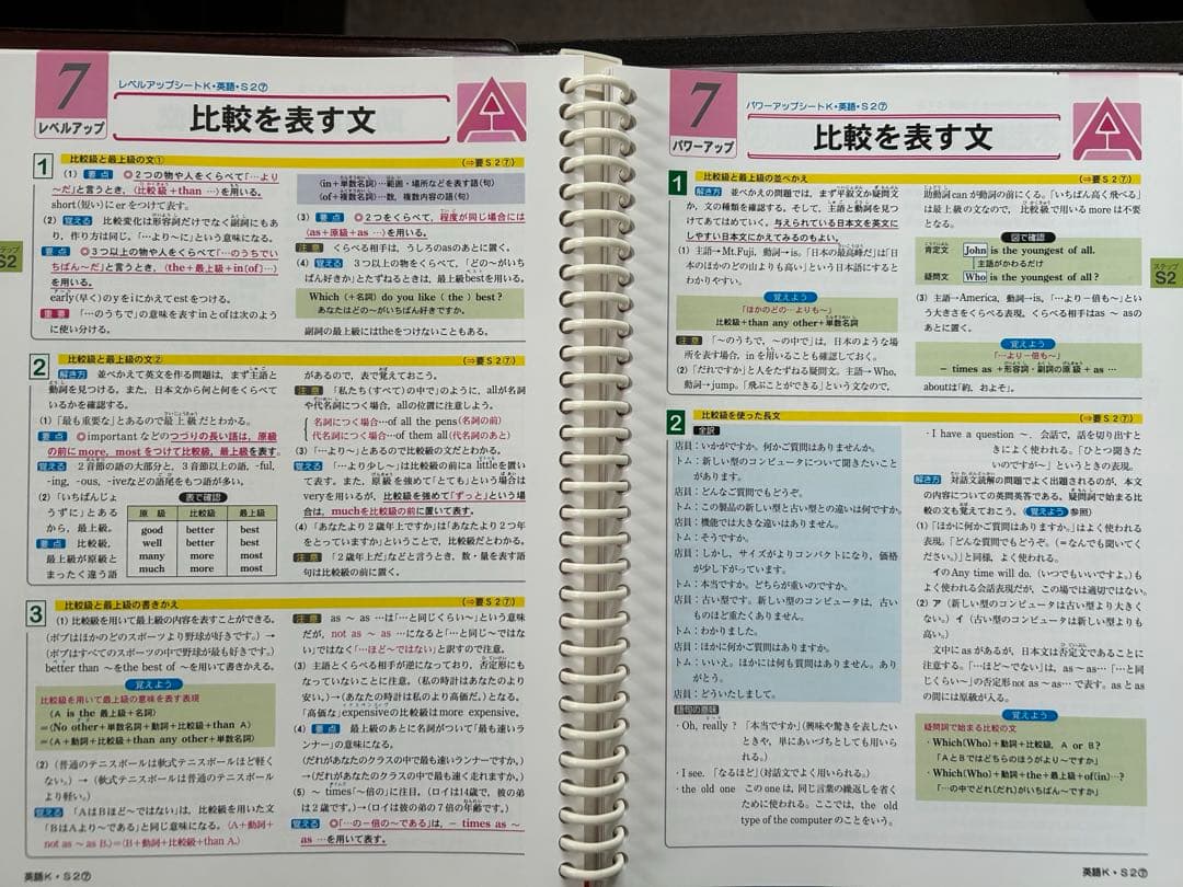 中学英語　家庭教師教材　要点指導書と 問題シート