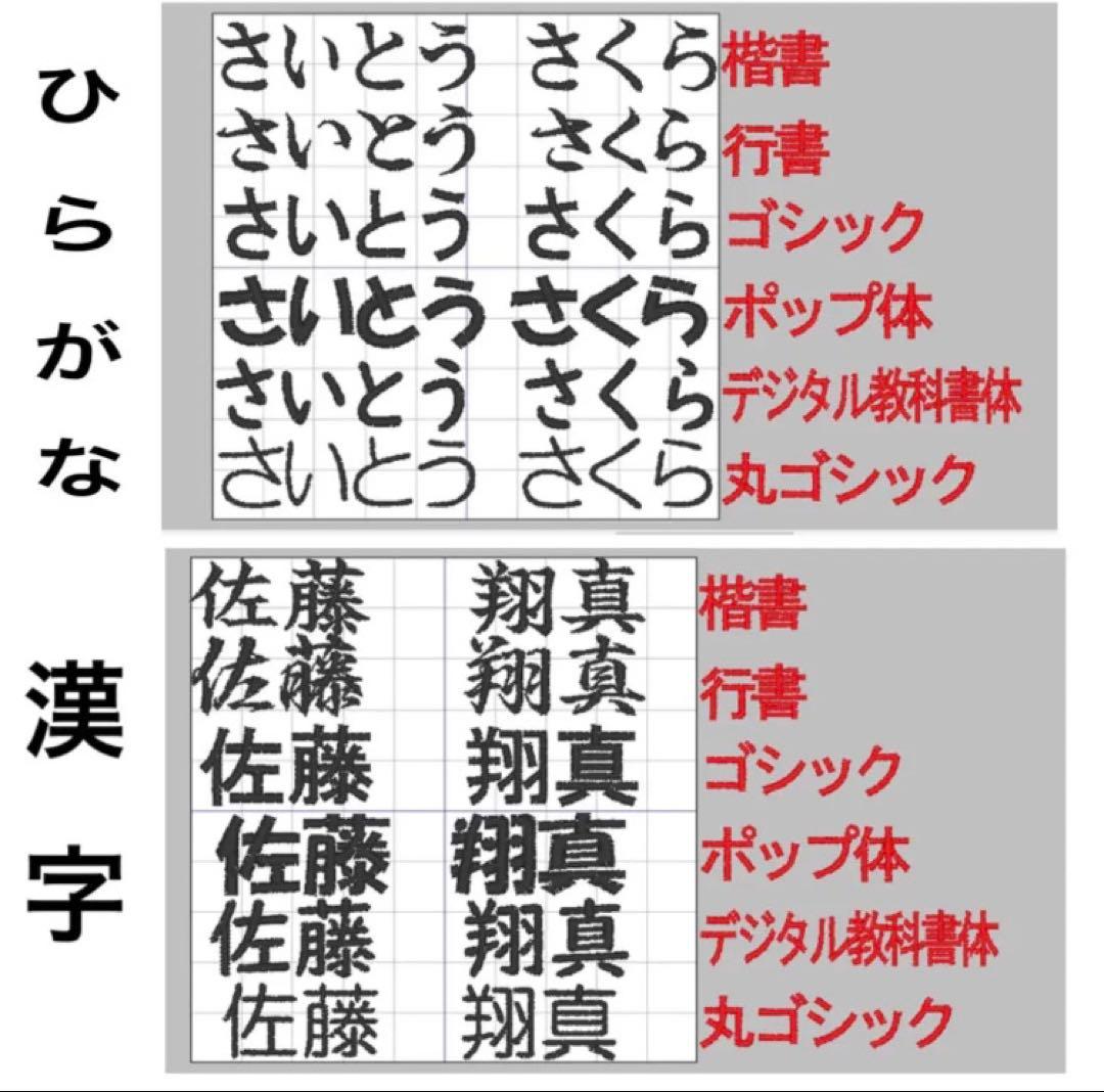 ˗ˏˋ 1 6 ☺︎ ˎˊ˗様　縫い付け用ゼッケン　15枚