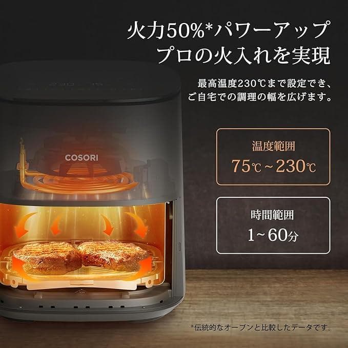 最安値 ★早い者勝ち★ COSORI エアフライヤ 4.7L 大容量 SS15