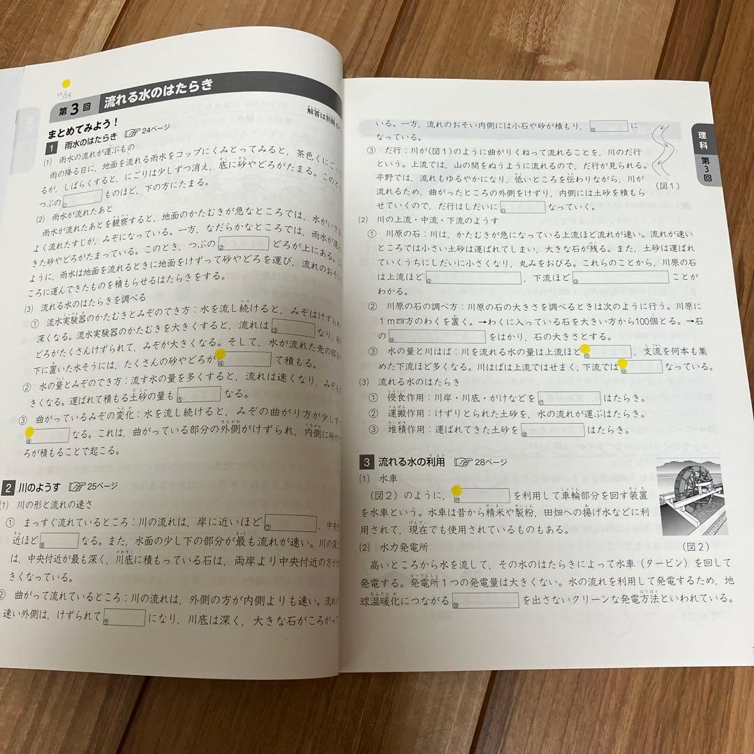 予習シリーズ 4〜5年生 全30冊 セット　総額50,000円超
