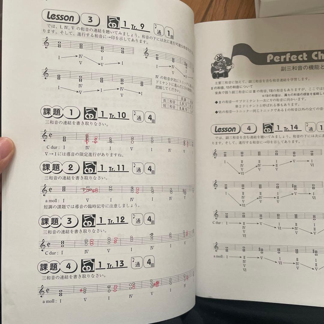 チワワ　Perfect Check 8冊セット