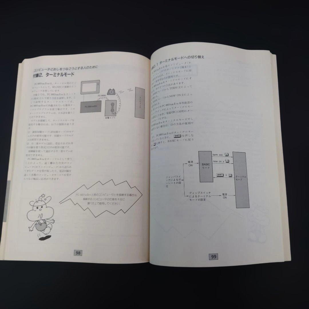 【レア】PC-8801mkIIFR N88BASIC ガイドブック/リファレンス