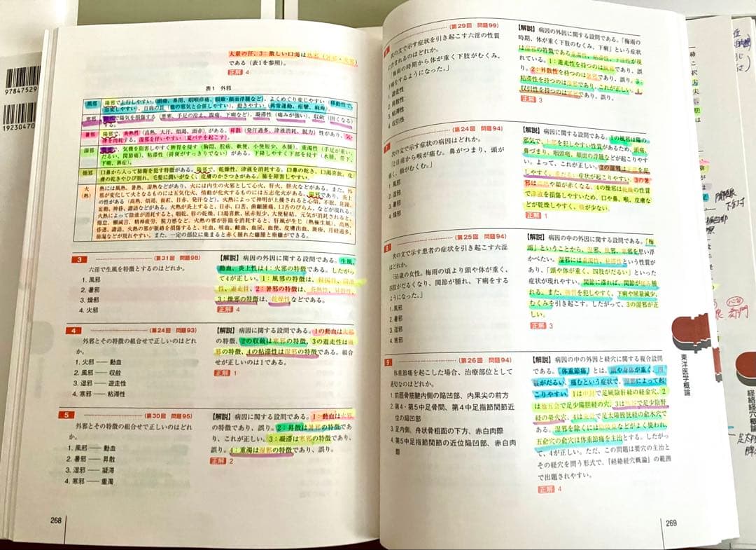 鍼灸国家試験対策 過去問＋参考書セット