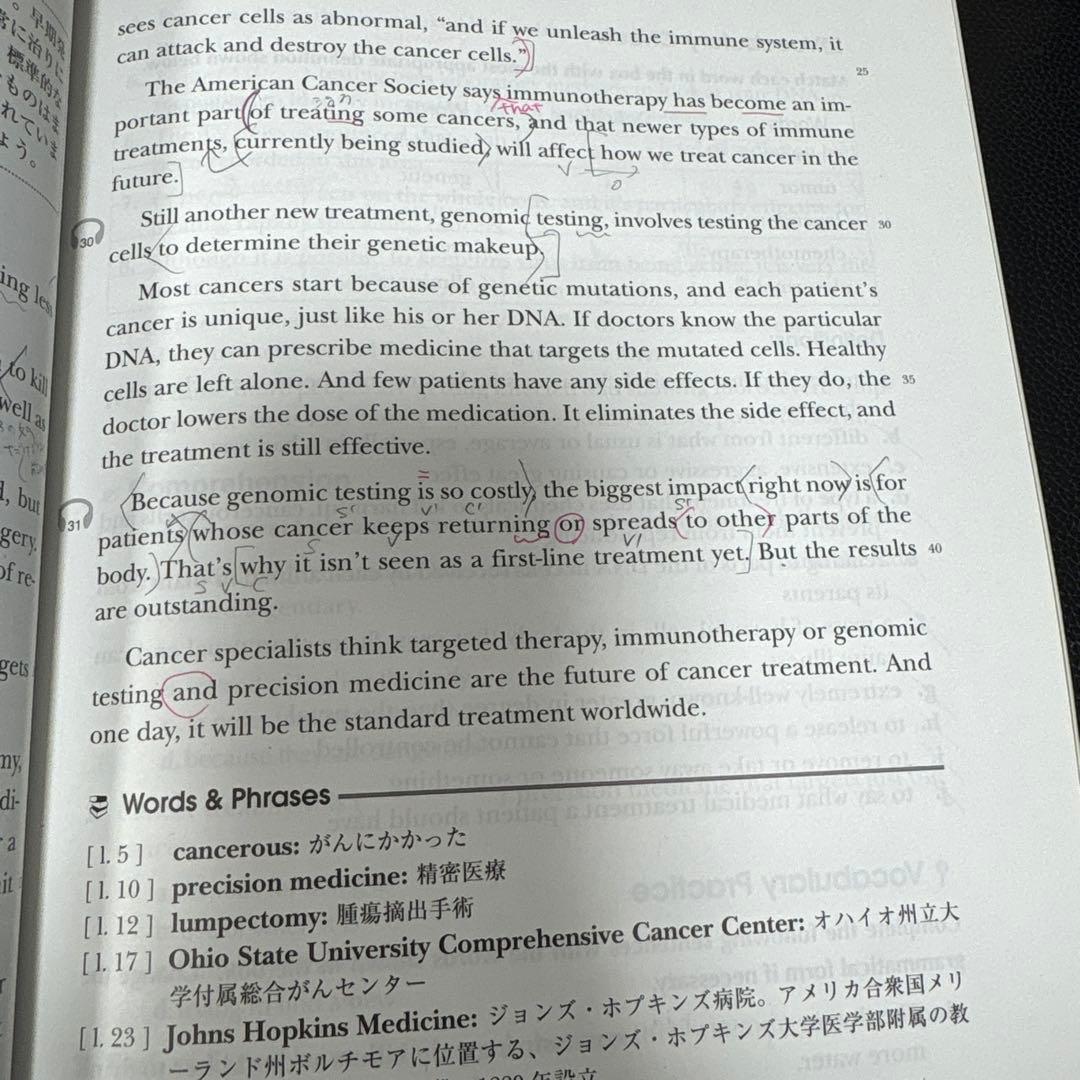 看護大学で使用する看護書籍一式