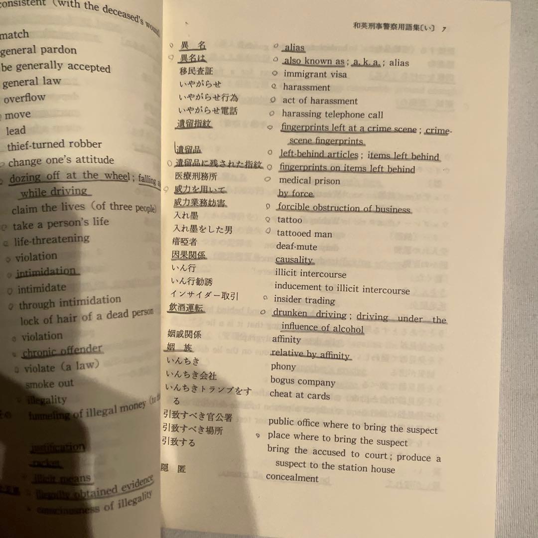 和英刑事警察用語集
