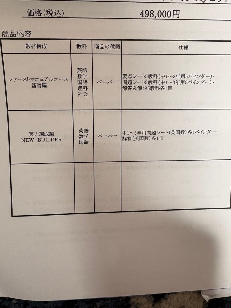 国語要点(中学1ー３年)