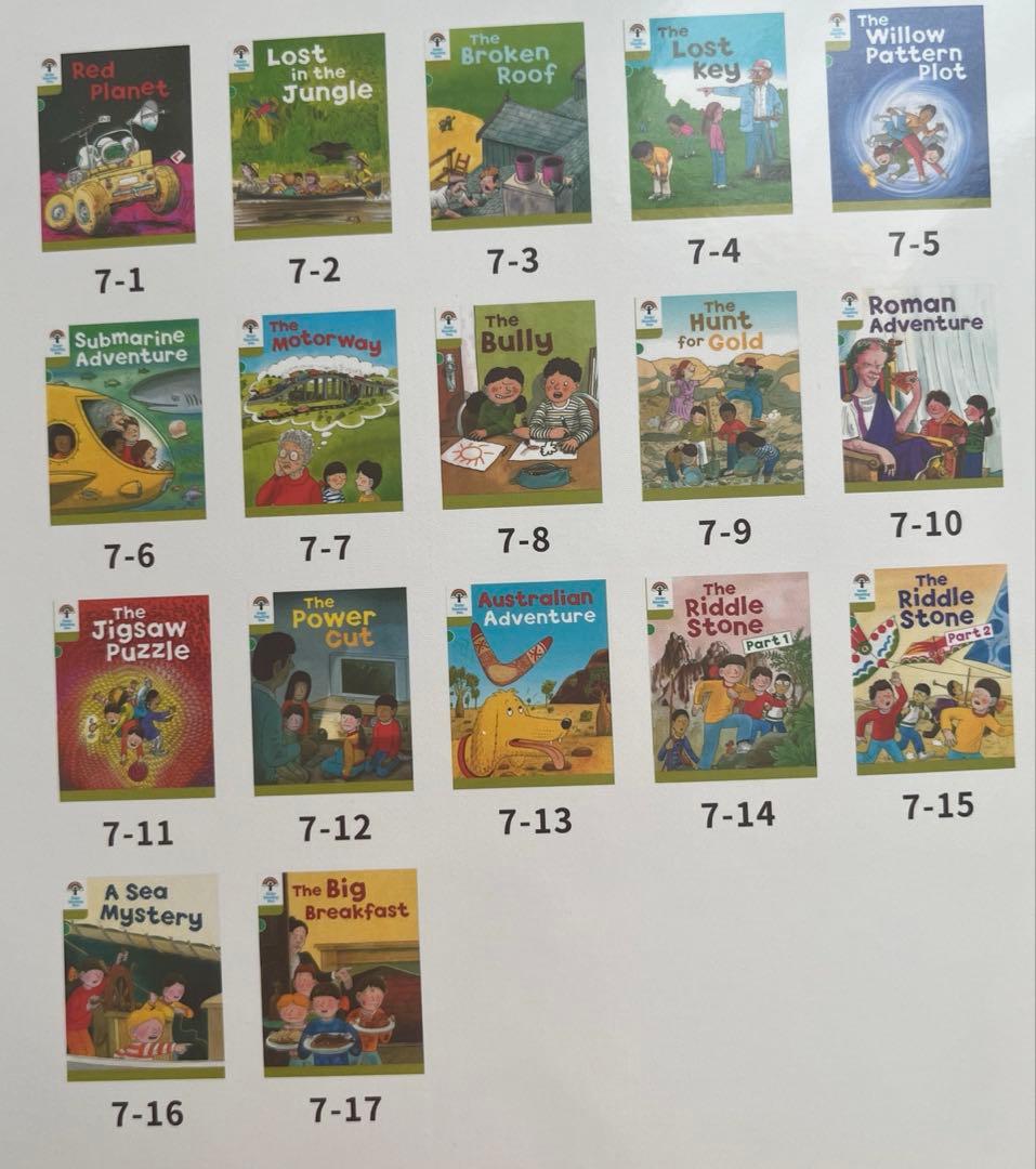Oxford reading tree Stage6〜9のフルセット 基本56冊