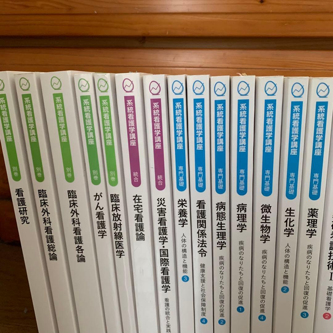【2020年入学】看護学校 教科書、参考書