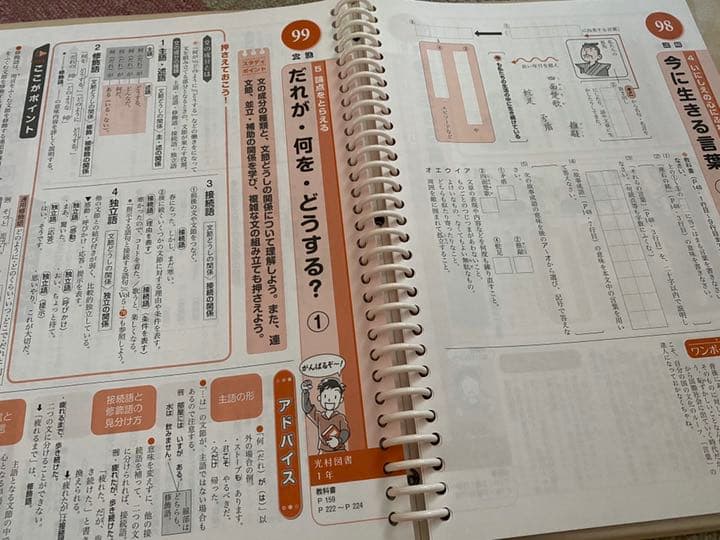 テキスト 国語