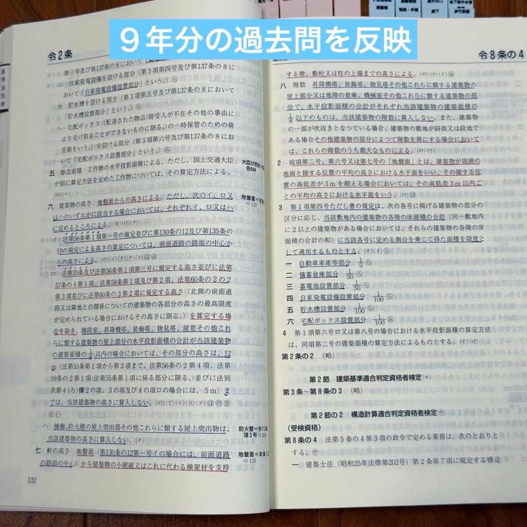 2026年（令和8年）版　建築設備関係法令集　線引き済