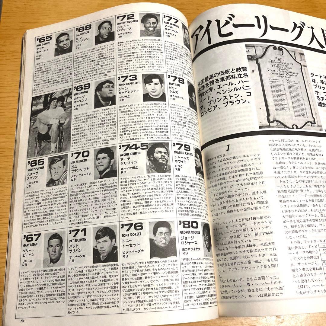 WE LOVE FOOTBALL スポーツ