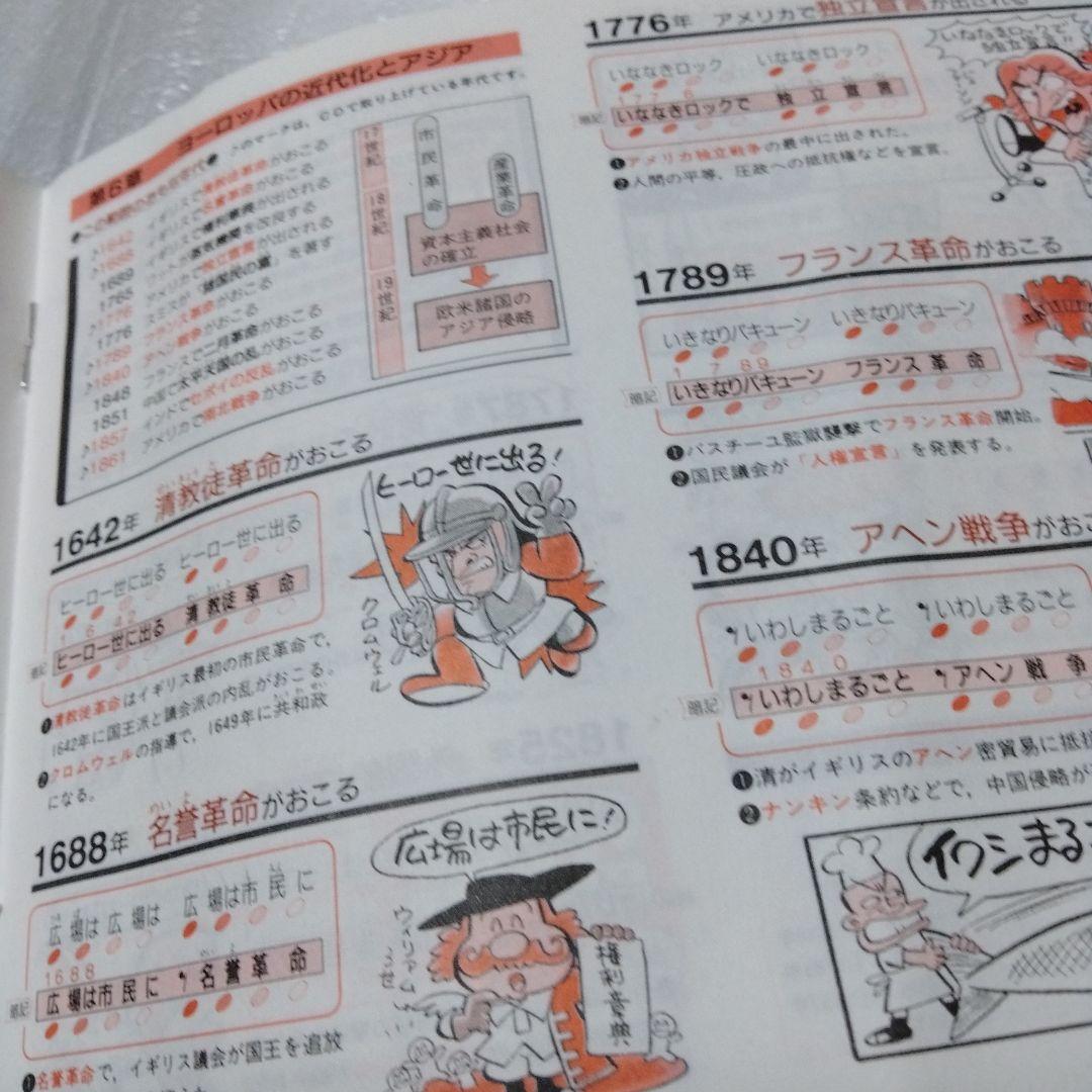 歴史年代暗記CD 学研マイコーチ 中学 入試 試験 革命 応仁の乱 鎖国 ペリ