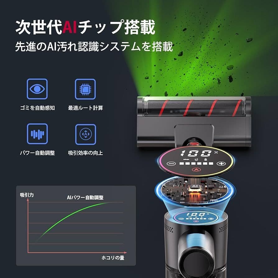 新品　コードレス掃除機 独立モーター自走式！90Kpa超強力吸引！AI吸引力自動