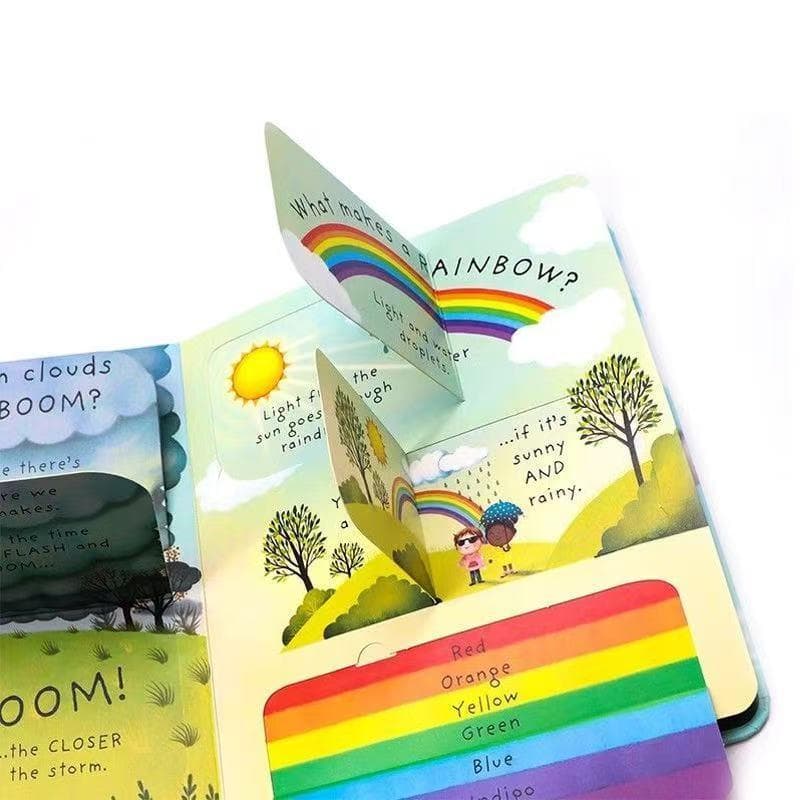 絵本・児童書 Usborne Very First Questions and Answers
