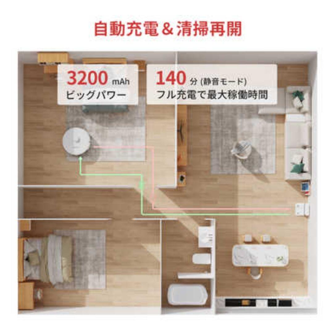 新品 SwitchBot 掃除機 AI お掃除ロボット ロボット掃除機 S1