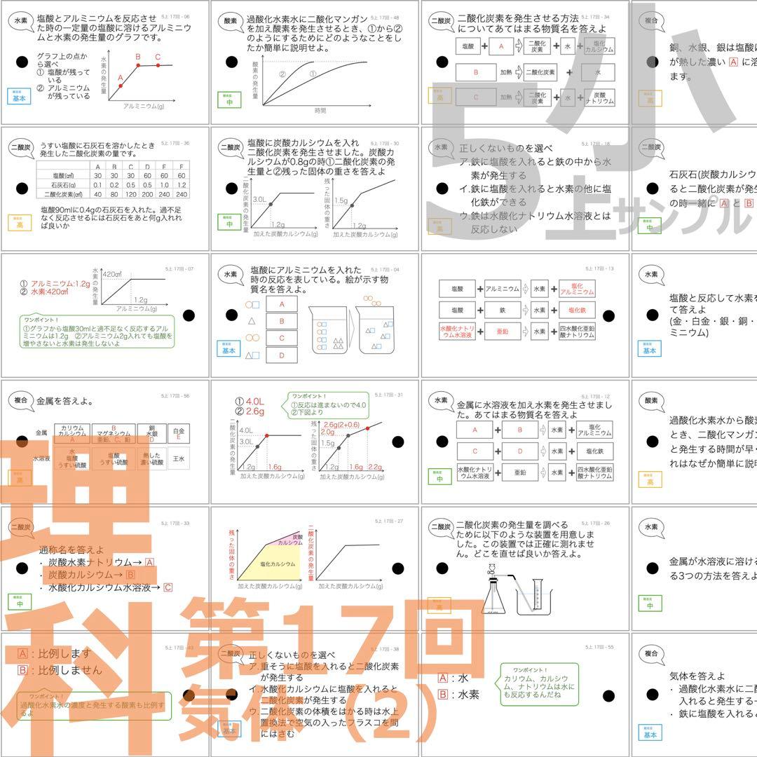 中学受験 暗記カード【5年上 理科11-19回】予習シリーズ 組み分けテスト対策