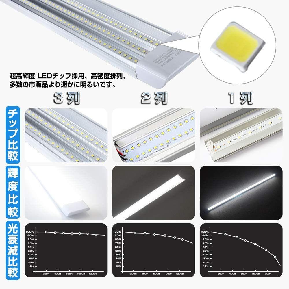 LED蛍光灯 昼光色(6000K) 薄型 長さ120cm10本セット工事不要