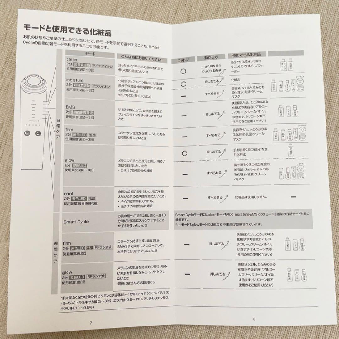 美顔器 高周波 EMS RF MC LED 1台18役 温冷 リフトアップ 美顔