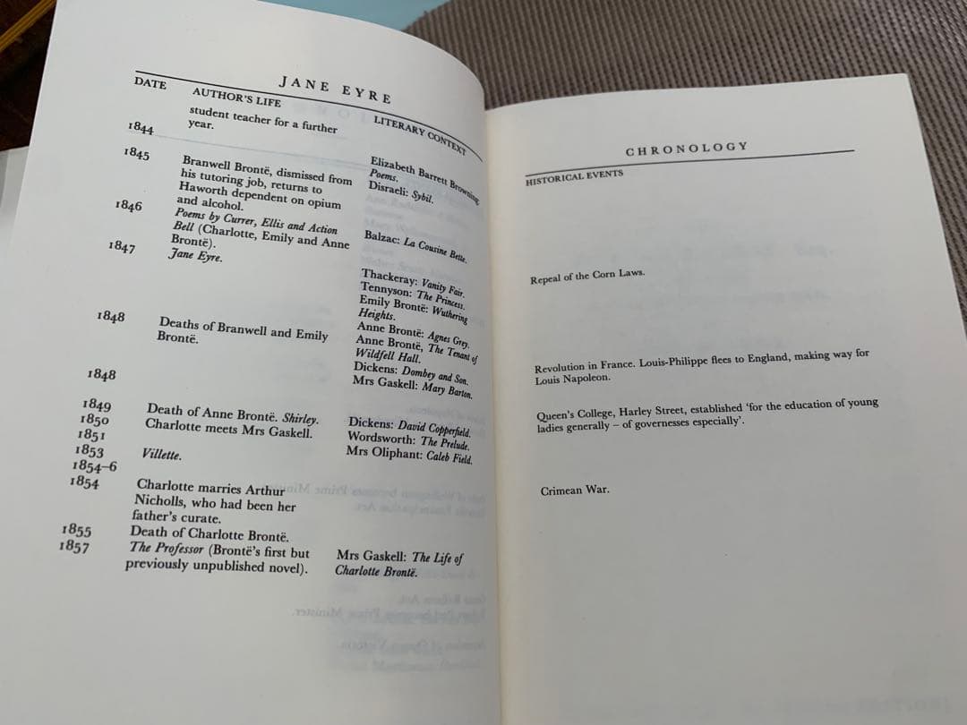 希少　Jane Eyre by Charlotte Bronte