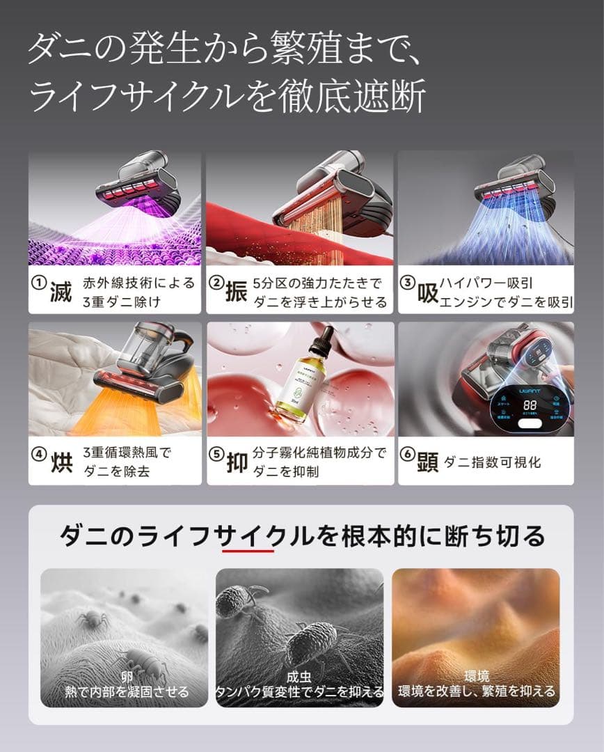 布団クリーナー 20KPa強力吸引 65℃熱風乾燥 UV除菌 LEDディスプレイ