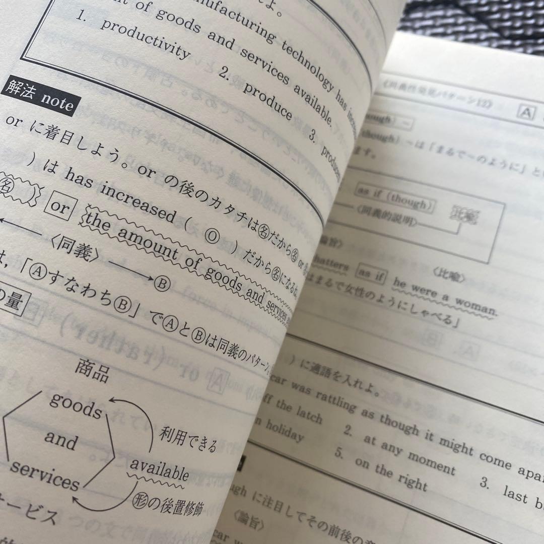 【希少品、圧巻付録】代ゼミテキスト　早慶英語　西谷昇二　夏期講習会