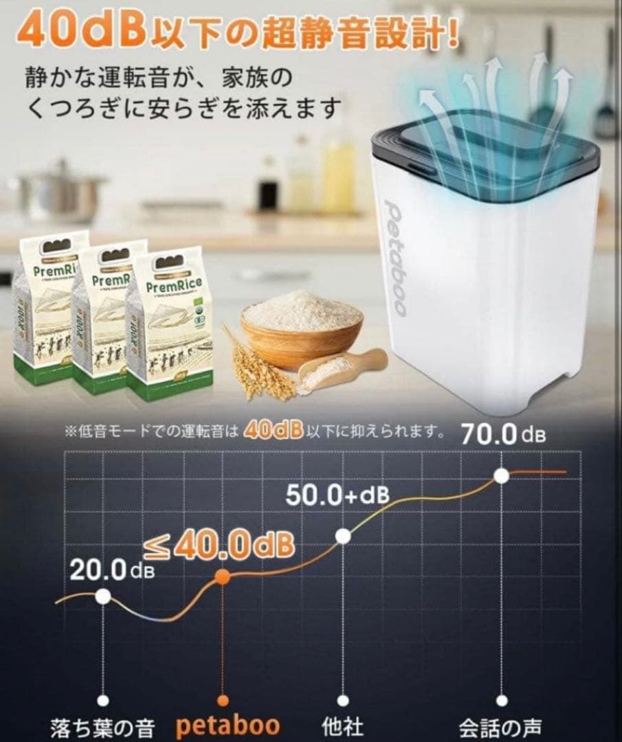 新品未使用　Petaboo真空保存容器 ペットフード　保管