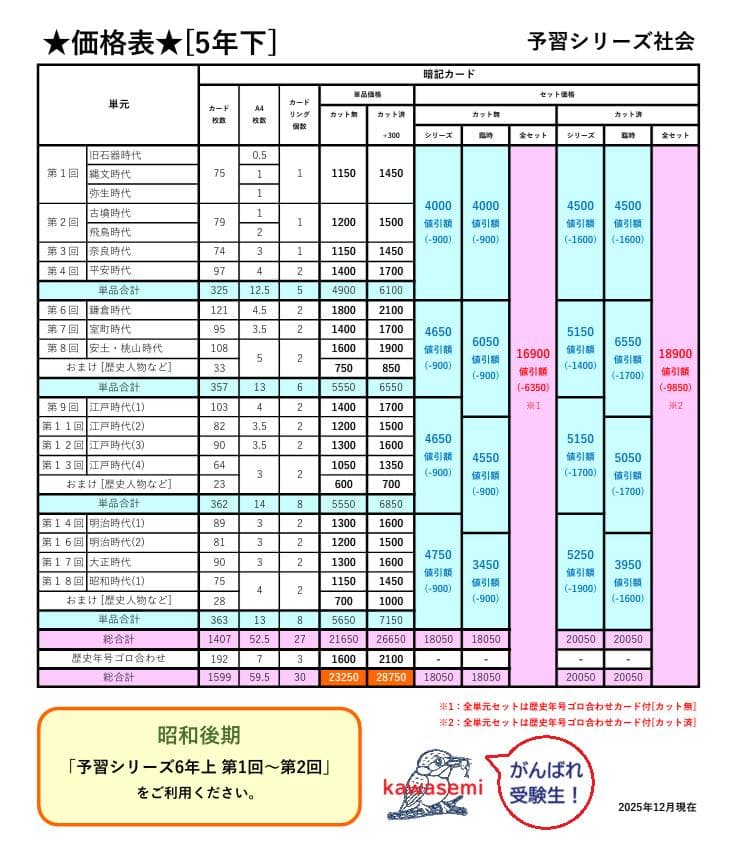 カット済【中学受験】予習シリーズ社会 5年下 (全単元) 歴史 暗記カードa