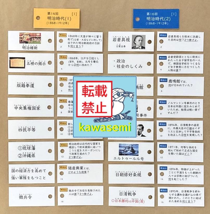 カット済【中学受験】予習シリーズ社会 5年下 (全単元) 歴史 暗記カードa