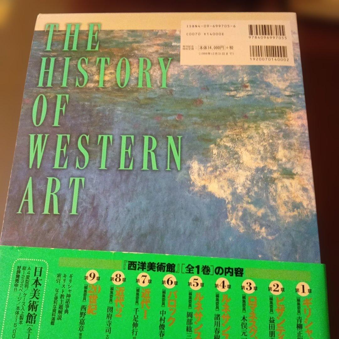西洋美術館