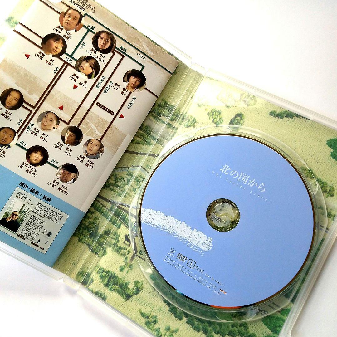 ■「北の国から」～The Inside Story～ DVD ◆貴重◇非売品